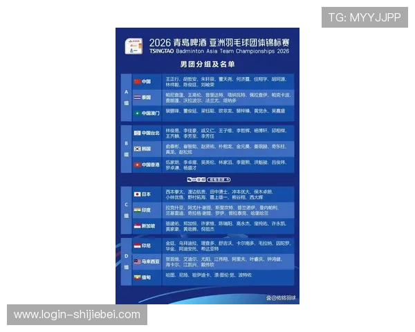 2026年世界杯48强名单最新更新,涵盖所有晋级国家详细介绍 2026年世界杯48强名单最新更新,涵盖所有晋级国家详细介绍