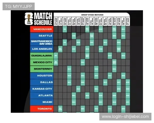 2026年世界杯举办地点及相关赛事时间安排全方位解读