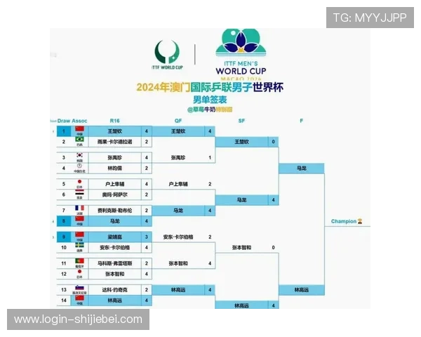 2026年世界杯参赛国家名单公布，哪些国家首次亮相世界杯舞台