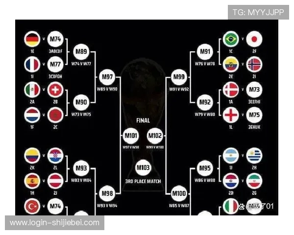 2026年世界杯详细赛程表全攻略，完整比赛时间地点安排一览