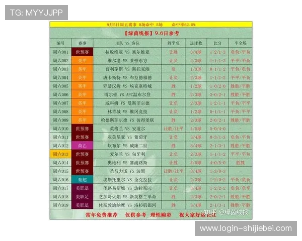 2026年世界杯欧洲区比赛时间地点安排及观赛指南全攻略