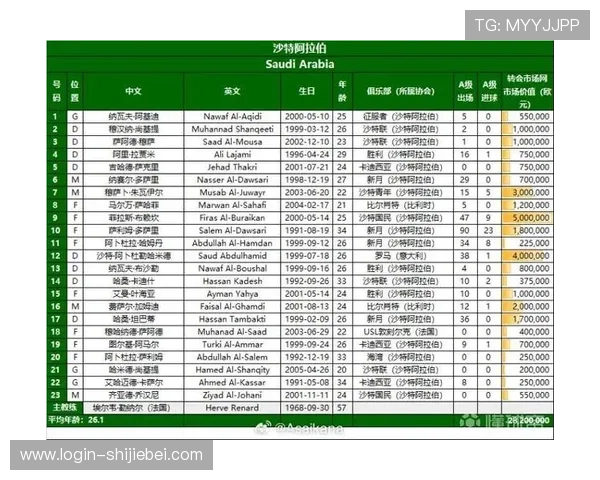 2026年世界杯比赛时间和举办城市一览,助你提前规划观赛行程 2026年世界杯比赛时间和举办城市一览,助你提前规划观赛行程