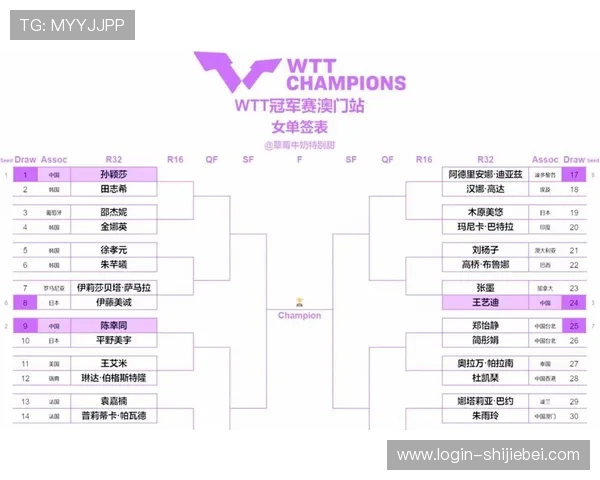 2026年世界杯比赛时间表及赛程安排，全面解析赛事时间和重要节点