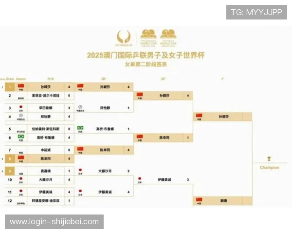 2026美加墨世界杯冠军归属预测:关注热门球队的最新动态与战术调整 2026美加墨世界杯冠军归属预测:关注热门球队的最新动态与战术调整