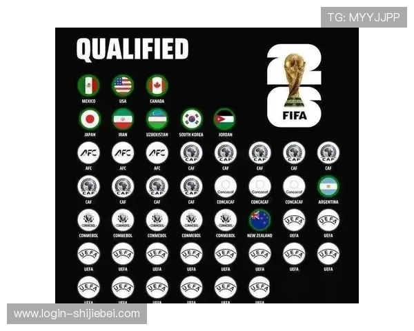 世界杯2026晋级国家有哪些详细名单及最新预测分析 世界杯2026晋级国家有哪些详细名单及最新预测分析