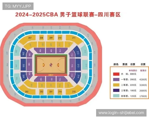 世界杯篮球赛事的观众指南：购票、交通、现场体验全方位攻略