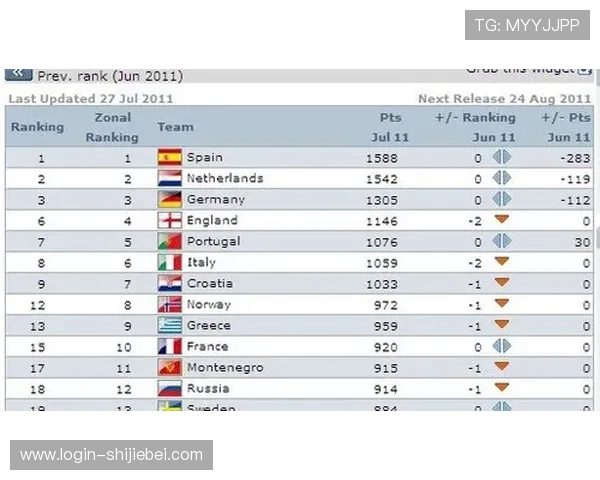 世界杯预选赛欧洲区赛程意大利队最新比赛安排及详细时间表解析