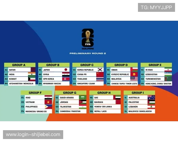 全面解析2026年世界杯分组规则：抽签流程、种子队安排及潜在影响
