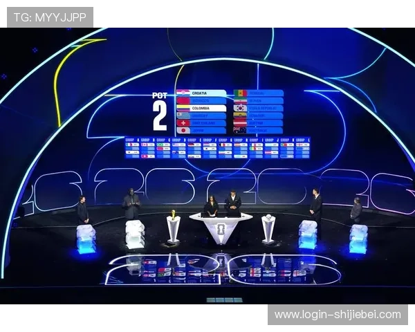 2026世界杯抽签仪式直播中可能出现的热点话题与讨论焦点