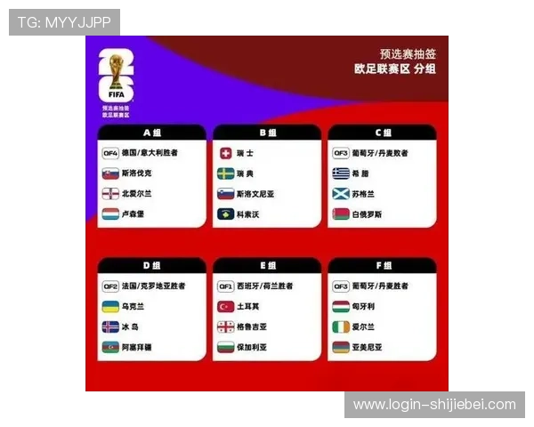 2026年世界杯亚洲区预选赛赛程安排及重要比赛时间节点全解析