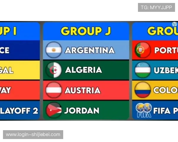 2026年世界杯亚洲18强分组情况全面解析及各队潜在晋级路径分析