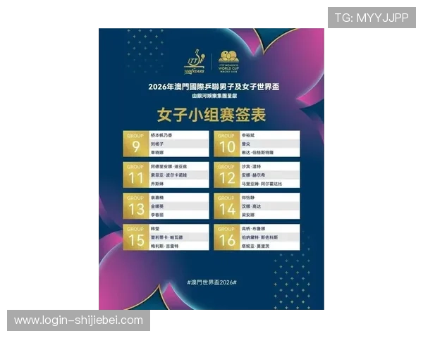 2026年世界杯抽签分组规则表最新版本，详细介绍各阶段抽签流程与注意事项