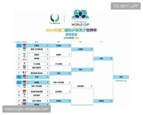 2026年世界杯开赛时间确定，详细比赛日程和重要赛事时间一览