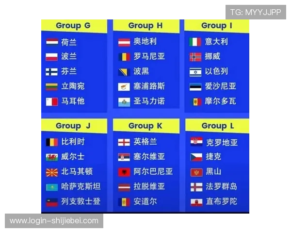 2026年世界杯比赛时间和举办地点的最新官方公告与分析