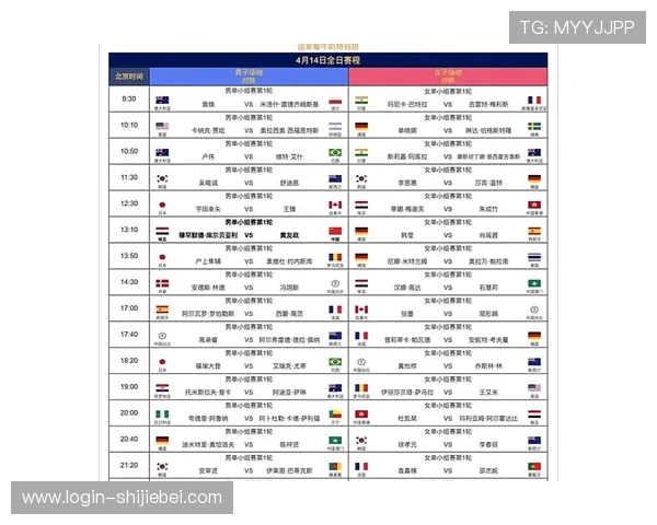 2026年世界杯欧洲区预选赛最新积分榜全面解析与赛程安排