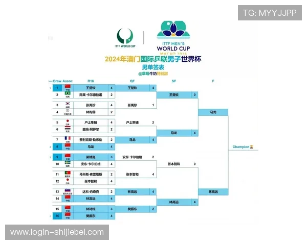 2026年世界杯赛程表对阵图全景解读，热门球队赛程安排一览