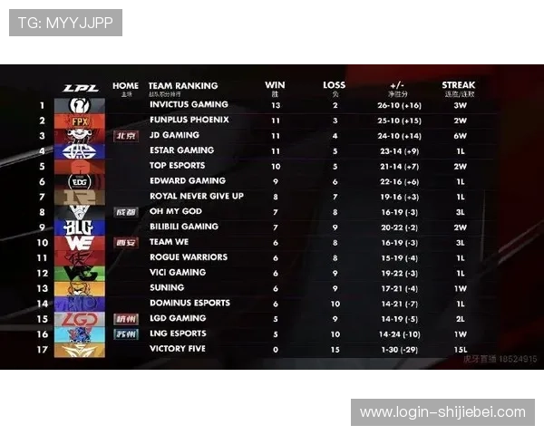 2026年世界杯赛制晋级规则详解及常见问题解答，助你轻松掌握晋级细节