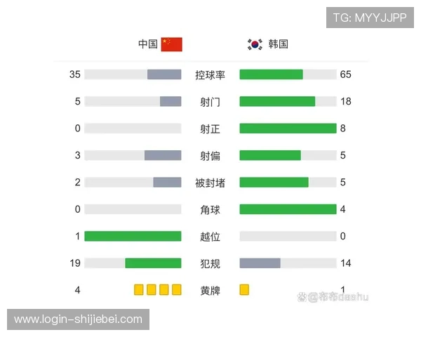 2026年世界杯预选赛晋级规则最新解读：赛制变化与晋级策略全方位分析