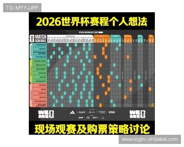 2026年女篮世界杯预选赛官网赛程安排与重要比赛时间一览