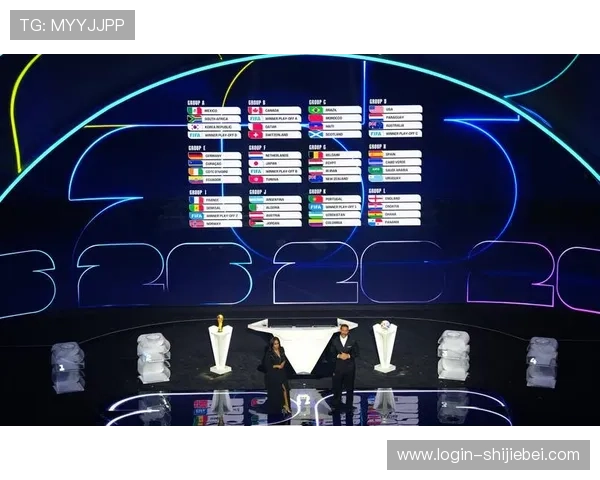 2026美加墨世界杯48强晋级之路历史数据与最新动态全方位总结