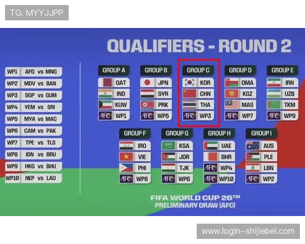 2026美加墨世界杯预选赛欧洲区比赛时间表及重要赛事预告 2026美加墨世界杯预选赛欧洲区比赛时间表及重要赛事预告