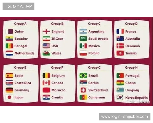 世界杯赛程表完整版2026年详细公布,涵盖每场比赛时间地点与对阵信息 世界杯赛程表完整版2026年详细公布,涵盖每场比赛时间地点与对阵信息