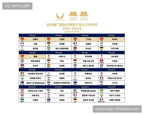 世界杯小组赛赛程表最新完整版详细公布，助你轻松掌握每场比赛时间安排