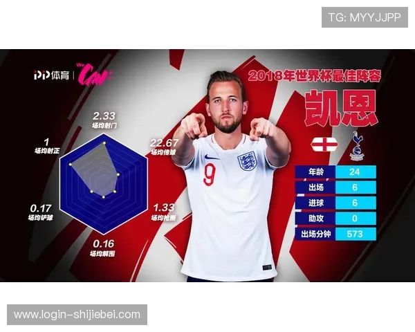 分析世界杯金靴奖的评选流程，揭示背后的评分机制和考量因素