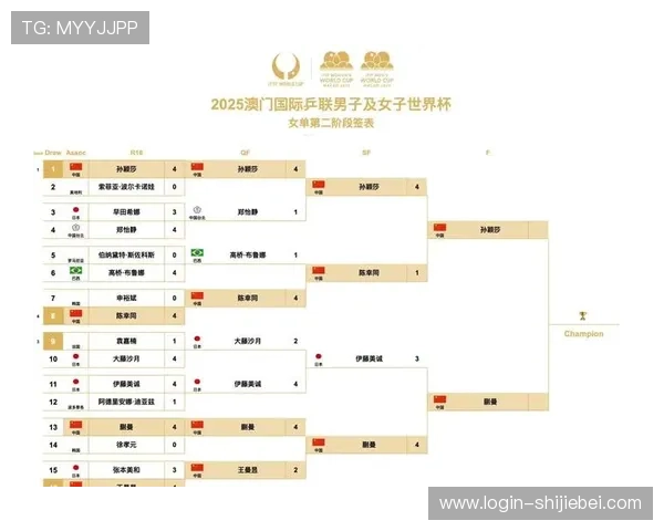 国际足联世界杯官方网站全面展示赛事直播、赛程安排及实时比分更新