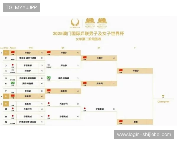 掌握美加墨世界杯欧洲区预选赛规则，助你更好理解比赛的晋级路径和赛制