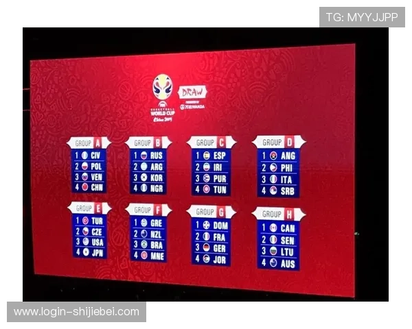 深入讲解世界杯32强抽签规则详解让你了解抽签的公平性与随机性保障