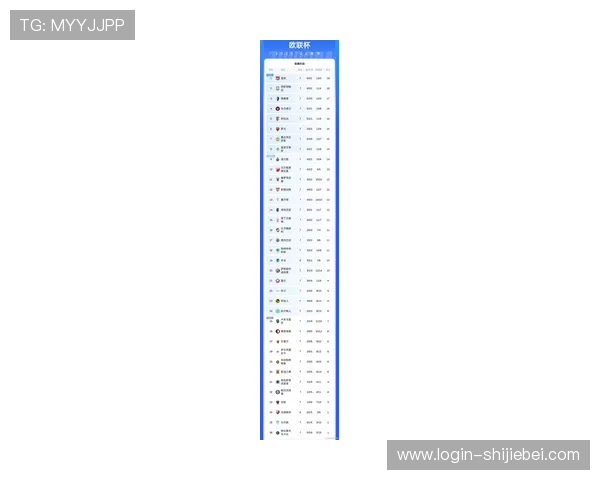 详细解读欧洲区世界杯预赛积分榜变化趋势及影响晋级的关键比赛