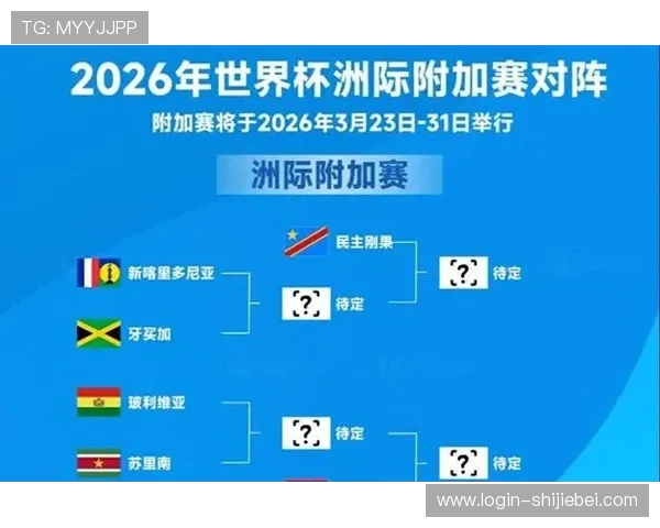 2026年世界杯分组规则变化及影响因素分析助你理解赛事公平性