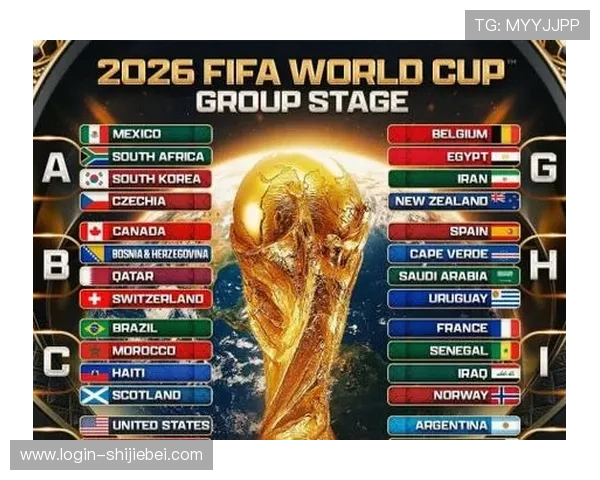 2026年世界杯出线规则详解图全面解析预选赛晋级标准与各洲区比赛安排