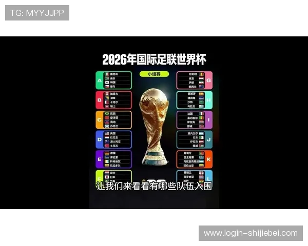 2026年世界杯参赛名单完整公布，详细解析各大球队入选球员名单