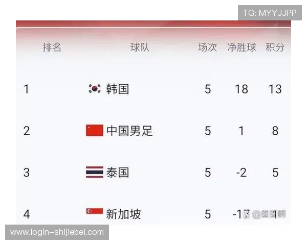 2026年世界杯参赛队伍名单公布时间及详细名单一览，帮助球迷提前掌握最新信息