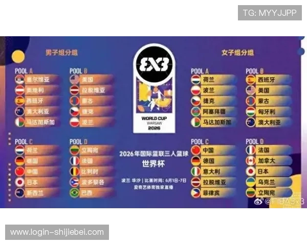 2026年世界杯小组分组表最新更新，哪些球队被分在同一组值得关注