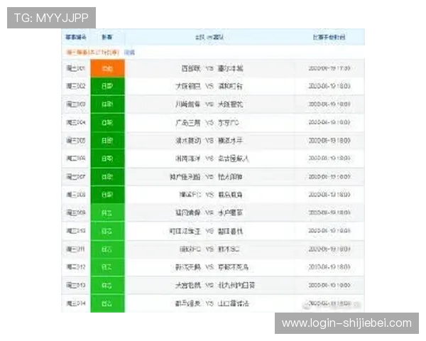 如何利用受注赛程竞猜足球竞彩网进行科学预测提升比赛胜率的实用指南
