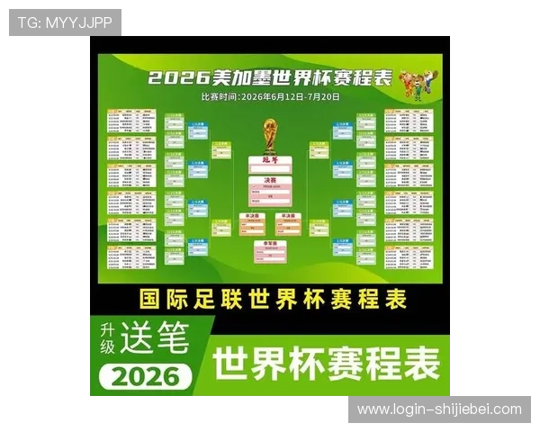 2026年世界杯赛前热身赛安排及球队备战策略全面解析 2026年世界杯赛前热身赛安排及球队备战策略全面解析