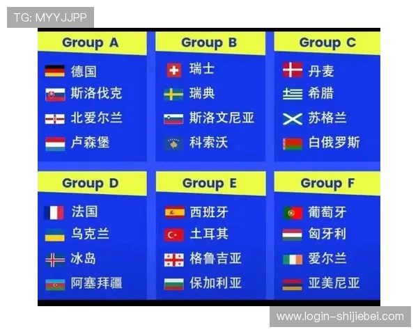 2026年世界杯预选赛分组结果公布后各大洲球队的晋级概率与竞争态势