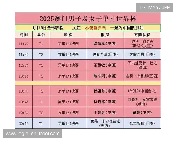 世界杯4强怎么对阵比赛详细解析，赛程安排与比赛规则全方位解读