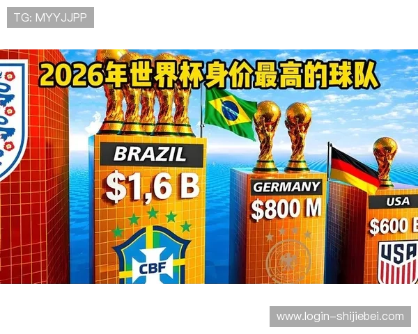 2026美加墨世界杯冠军之路:晋级关键战役与球队表现分析 2026美加墨世界杯冠军之路:晋级关键战役与球队表现分析
