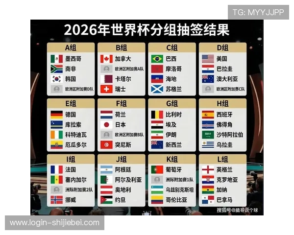 2026美加墨世界杯赛程表最新更新,全面解析各阶段比赛时间与重要赛事安排 2026美加墨世界杯赛程表最新更新,全面解析各阶段比赛时间与重要赛事安排