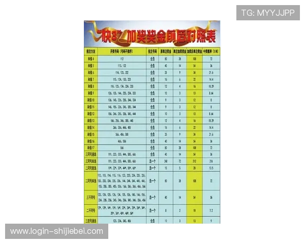 中国体彩网官方首页世界杯赔率详细解读，提供专业分析和实用技巧让你轻松应对赛前赔率变化