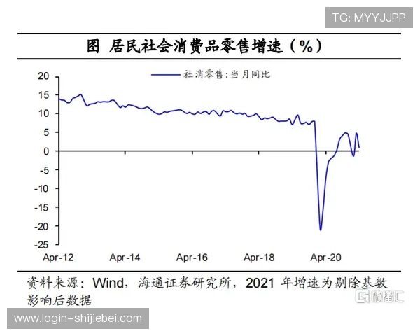 中国足彩官网走势图实时更新与历史数据对比分析指南