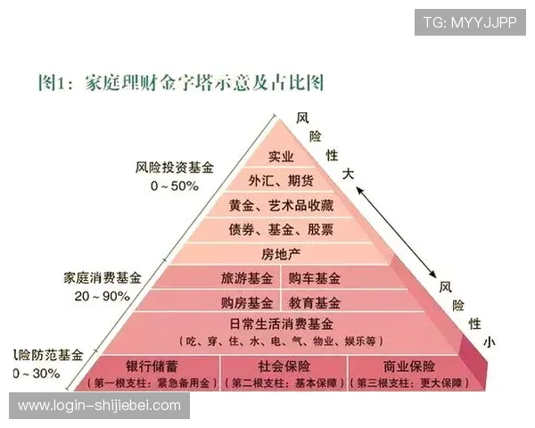 买球体育投注策略大全实用技巧助你科学理财实现盈利目标