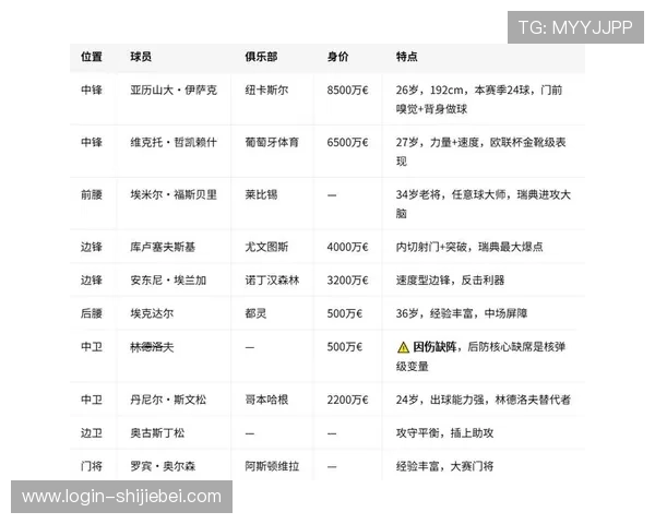 2026年世界杯瑞典对阵突尼斯比赛详细赛程安排与比赛时间预测 2026年世界杯瑞典对阵突尼斯比赛详细赛程安排与比赛时间预测